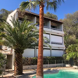 ** Hotel De La Plage Francia
